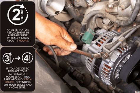 alternator bolt repair